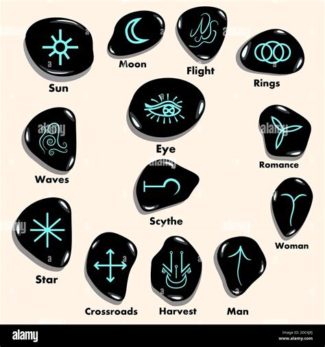 Ancient symbols used in witchcraft divination